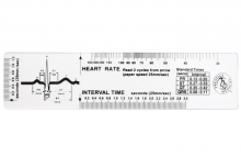 Cardio Meter